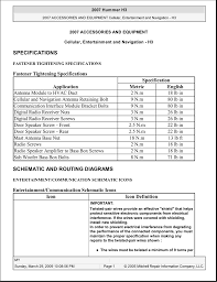 Honestly, i thought i could just reactivate onstar and have them unlock the doors but apparently once you . Hummer H3 Cellular Entertainment And Navigation Manualzz