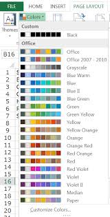 using colour in graphs and charts statistics for ecologists