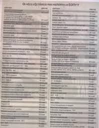 Εξετάσεις για να ελέγξει το επίπεδο του οξυγόνου στο αίμα; E3etaseis Aimatos O Paragontas Poy Mporei Na Alloiwsei Ta Apotelesmata To Pontiki