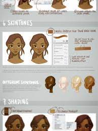 Loish Blog Autodesk Sketchbook Tutorial Digital Art Tutorial Sketch Book