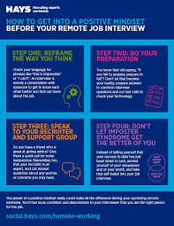 Here's how to make sure you get it right. Top Tips For The Perfect Telephone Interview Viewpoint Viewpoint Careers Advice Blog