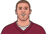 Zach Moss Stats 2024