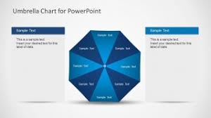 Umbrella Chart Diagram For Powerpoint Slidemodel