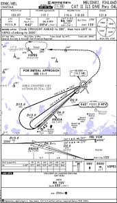 Jeppesen Airport Charts Related Keywords Suggestions