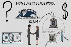 Lance surety bond associates, inc. Worldwide Insurance Specialists Inc