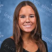 1900+ 'Lapina' profiles