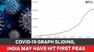 Subsequently, two more cases were reported from the state. Covid 19 Graph Sliding India May Have Hit First Peak The New Indian Express