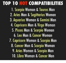 Crabs also move sideways, and those born under this zodiac sign tend to do this in their lives too. What Are Your Top Best Couples For Each Zodiac Sign Quora