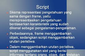 We did not find results for: Representasi Pengetahuan Basis Pengetahuan Langkah Pertama Dalam Membuat