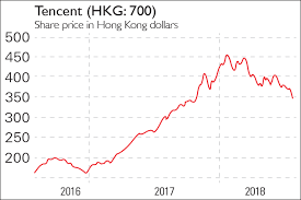 The Slump In Emerging Markets Is A Great Buying Opportunity