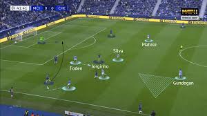 Still no decision between wembley or porto on tuesday after a day of talks between uefa and the uk government. Uefa Champions League Final 2020 21 Manchester City Vs Chelsea Tactical Analysis