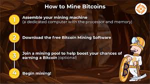 The straightforward answer is that mining is all about calculating the hash value for in bitcoin mining terms, this is the probability that any given nonce value will generate a valid hash for the current block. How Much Internet Speed Do You Need To Mine Bitcoin