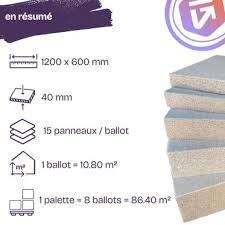 Panneau isolant fibre de carton Valoflex Lambda 0.037