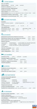 Maison De Retraite Check List A Emporter Conseils Ufc Que Choisir