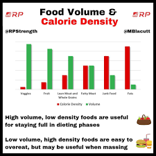 Often hailed as a serious superfood, chia seeds pack a high amount of protein and fiber into a low number of calories. 8z89tare4pynom