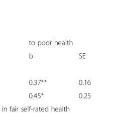 | meaning, pronunciation, translations and examples. Definition Of Transitions Based On Health At Baseline And Follow Up Download Scientific Diagram