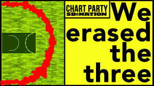 chart party we decided to erase the three pointer