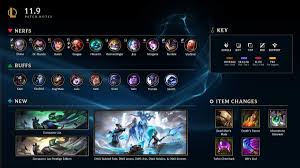 Teamfight tactics patch 11.3 notes. League Of Legends Guides Nerfplz Lol