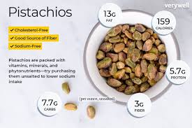 Pistachio Nutrition Facts Calories Carbs And Health Benefits