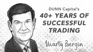 DUNN Capital's 40+ years of Successful Trading