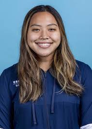 2021 Softball Roster