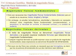 Magnitudes Fisicas Fundamentales Y Derivadas Cuadernos Interactivos De Ciencias Fisica Mecanica Fisica