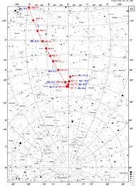 Comet 46p Wirtanen 2018 Perigee