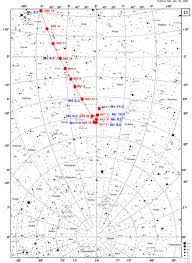 comet 46p wirtanen 2018 perigee