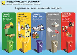 Dalam materinya, muhammad agus mustawa menjelaskan cara mengolah sampah. Download Poster Upaya Pengelolaan Sampah Di Lingkungan Sekitar Gratis