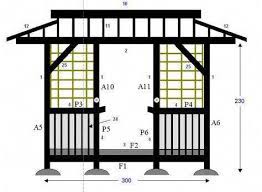 Japanese Tea House Designs Initial Teahouse Plans And Design Japanesegardentheme Japanese Tea House Tea House Design Tea House