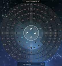 This gives you two starting law slots, as well as the force law, making it as good as democracy in early game. Technologies In Endless Space 2 Endless Space 2 Game Guide Gamepressure Com