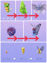 しずく【ほぼ100均ネイル 新刊発売！】 on X: ただいま休憩中☕️ ポケモンGOやっててネットで見た記事思い出して並べてみたら  本当にこっちのがしっくりくるわ!!!!💡💡 コクーンからのスピアーは面影あるのにな。 トランセルからのバタフリーどうした！？ コンパンのが ...