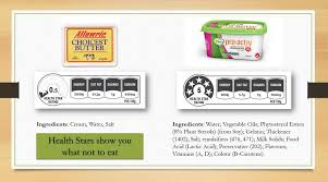 · health star ratings are a . Maryanne Demasi Phd On Twitter Health Star Rating Butter Vs Margarine Kieron Rooney Discostew66 Gillespi Http T Co Een85d9lq6