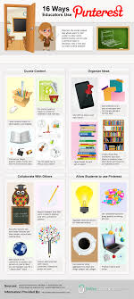 16 Ways Educators Use Pinterest Marketing Is About Educating A Lot Of Inbound Marketing I Pinterest Teachers Educational Technology Educational Infographic
