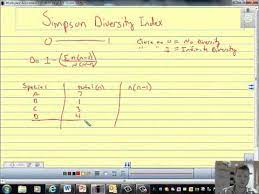 Take each answer from (1) and multiply by each n (see the fourth column). Simpson Diversity Index Youtube