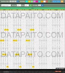 Paito Togel Singapura 13 September 2018 September