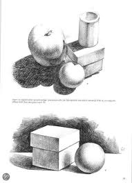Bol Com De Kunst Van Het Kijken Licht En Schaduw Tekenen Vitataal 9789043913645 Boeken Stilleven Tekening Schaduw Tekenen