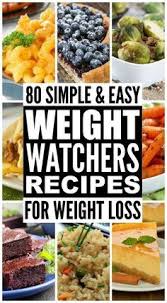 Maybe you would like to learn more about one of these? Pin On Ww Recipes