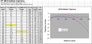 understanding ammunition peak prosperity