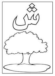 Examples of materials that can be adapted for therapy a collection of resources by judith maginnis kuster. Fahad Abobtal1414 Profile Pinterest