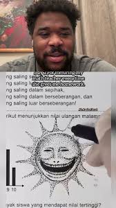 Drawing a Creepy Monster