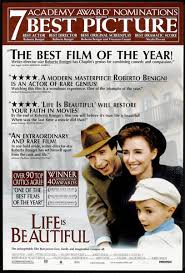 Watch online free roberto benigni movies | putlocker on putlocker 2019 new site in hd without downloading or registration. Aarda Info Ø§Ù„ØµÙˆØ± ÙˆØ§Ù„Ø£ÙÙƒØ§Ø± Ø­ÙˆÙ„ Life Is Beautiful Roberto Benigni Full Movie Online