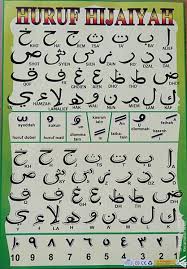 Video cara membaca huruf sesuai makhroj. Jual Poster Belajar Huruf Hijaiyah Di Lapak Gindastaolshop Bukalapak
