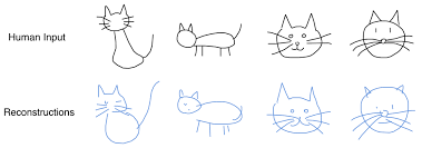 Google Ai Blog Teaching Machines To Draw