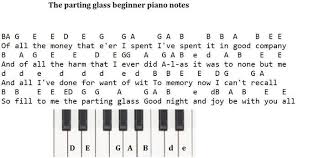These are in standard, letter & number notation. The Parting Glass Easy Sheet Music And Tin Whistle Notes Irish Folk Songs