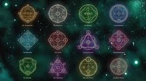 Search free magic circle wallpapers on zedge and personalize your phone to. Transmutation Circle Wallpapers Wallpaper Cave