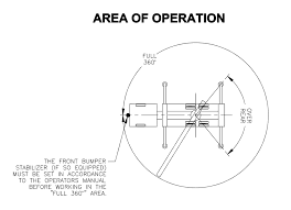 Manitex 50155 S Boom Truck Load Chart Range Chart