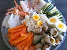 Wordpress Com Aioli Recettes De Cuisine Cuisine