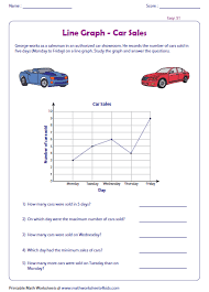 line graph worksheets