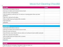 Unbiased mold testing, certified mold inspectors, mold inspections for real esta, professional mold testing, mold. Rental Move Out Checklist For Cleaning Free Printable Tips Move Out Cleaning Move Out Cleaning Checklist Cleaning Checklist